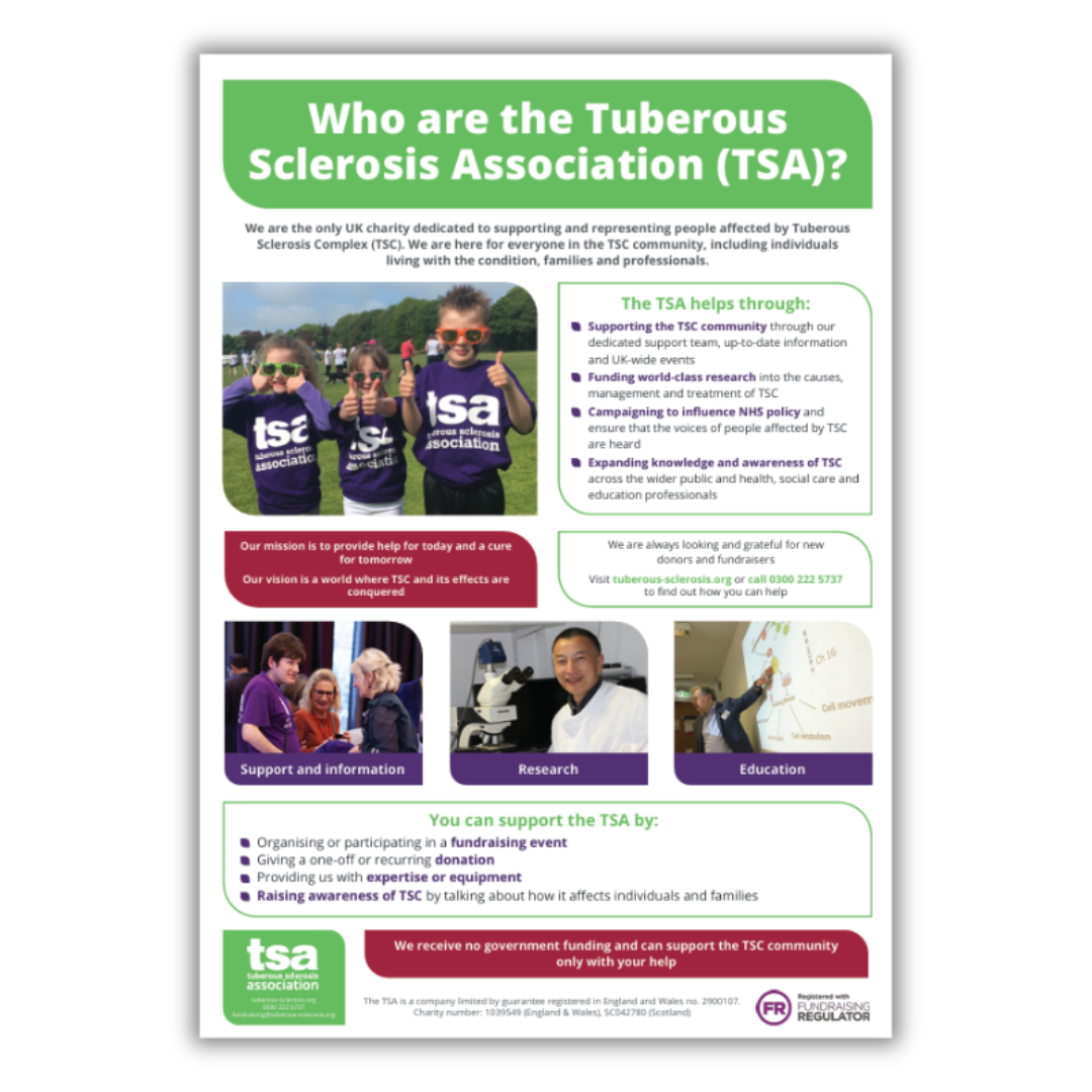 TSC/TSA Poster - Image 3