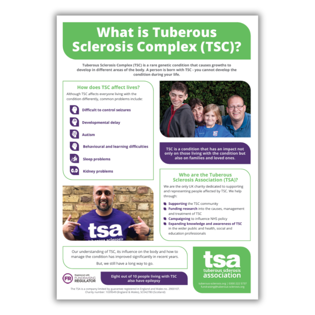 TSC/TSA Poster - Image 4